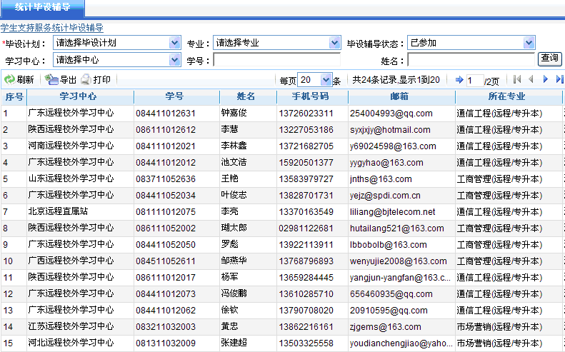 统计毕设辅导