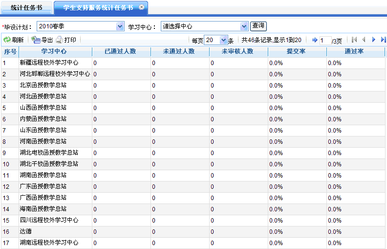 学生支持服务统计任务书